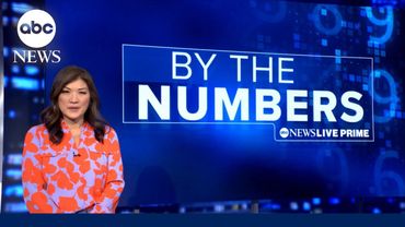 By the Numbers: LGBTQ+ Americans' experiences