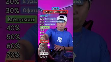 Какие треки «ПАПИН ОЛИМПОС» тебе нравятся