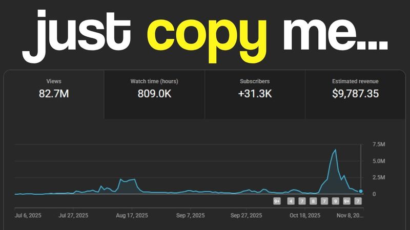 How to make $$$ from Youtube Shorts Automation