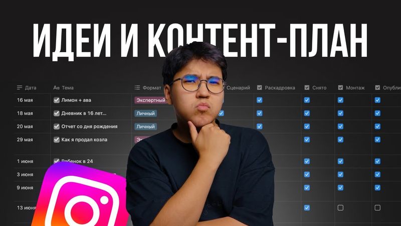 2 урок. Прописываем идеи и контент-план