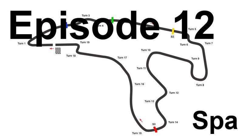 F1 2012: In Depth Track Guide- Episode 12, Spa
