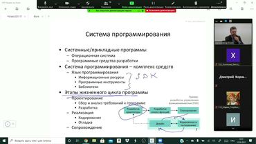 Падарян В. А. - Архитектура ЭВМ и язык ассемблера - 17. Элементы системы программирования