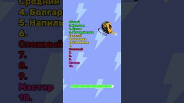 Ни одна женщина не назовет эти инструменты правильно! #тест #инструмент #викторина #женщина #квиз