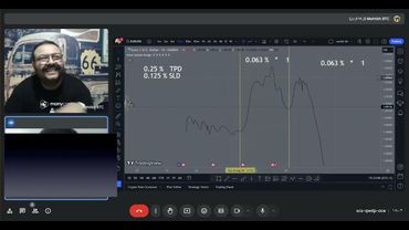 قسمت آخر از منتورشیپ دوم. آموزش الگوریتم های مارکت. پیج اینستاگرام tradineh🧿❤️