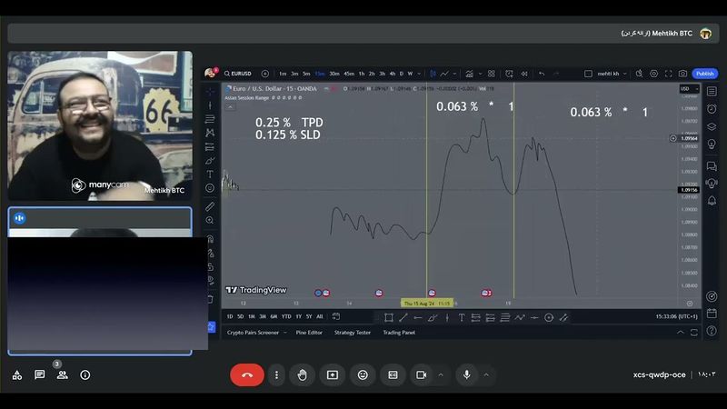 قسمت آخر از منتورشیپ دوم. آموزش الگوریتم های مارکت. پیج اینستاگرام tradineh🧿❤️