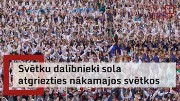 Latvijas novados atgriezušies Dziesmu un deju svētku dalībnieki
