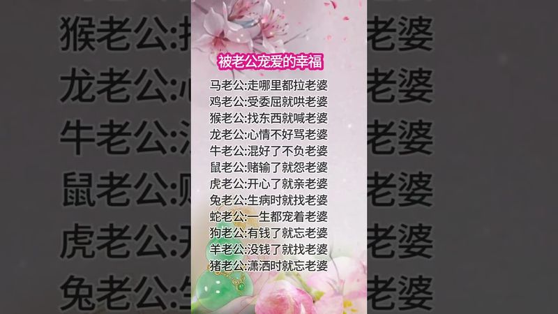 《十二生肖寵愛老婆的程度》被老公寵愛的幸福！你有多寵老婆呢？#運勢 #生肖 #十二生肖 #玄學 #風水 #正能量 #命理 #生肖運勢 #傳承文化 #道家文化 #道家智慧 #國學文化