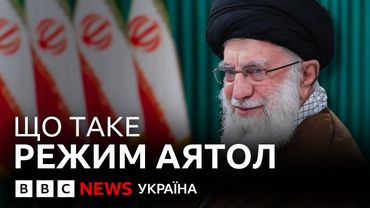 Як формувався іранський режим | ВВС пояснює