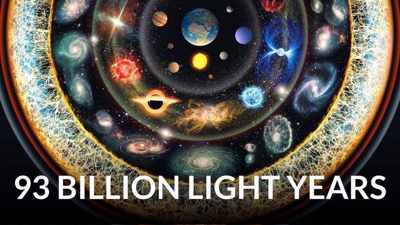 The Ultimate Guide To Absolutely Everything In The Universe