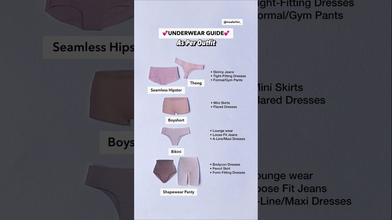 Underwear guide| What to wear under what outfit| Panties as per outfit