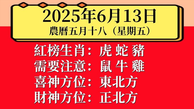 小運播報：2025年6月13日 星期五 農曆五月十八