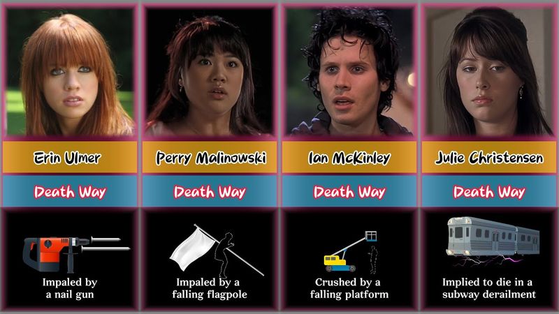 Final Destination: How Every Character Met Their End