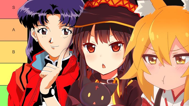 Что говорит о Тебе любимый Аниме персонаж?