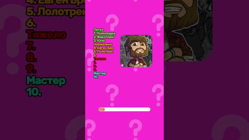 Ты не назовешь всех майнкрафтеров! #тест #майнкрафт #геймер #майн #игры