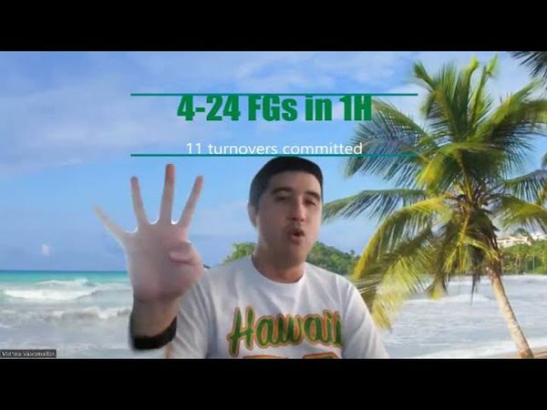 Wow! Cal State Fullerton Just STOLE Victory from Hawaii - Refs To Blame? (2/11/23)