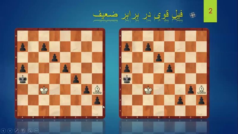 59. آموزش آخربازی شطرنج ( ترم چهارم - قسمت 35)