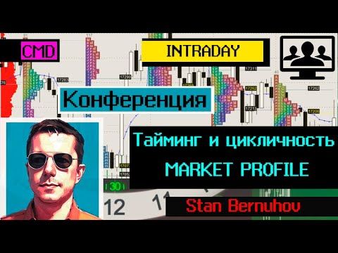 Трейдинг. Market profile, как использовать. Станислав Бернухов. Торговля на фьючерсном рынке 2 часть