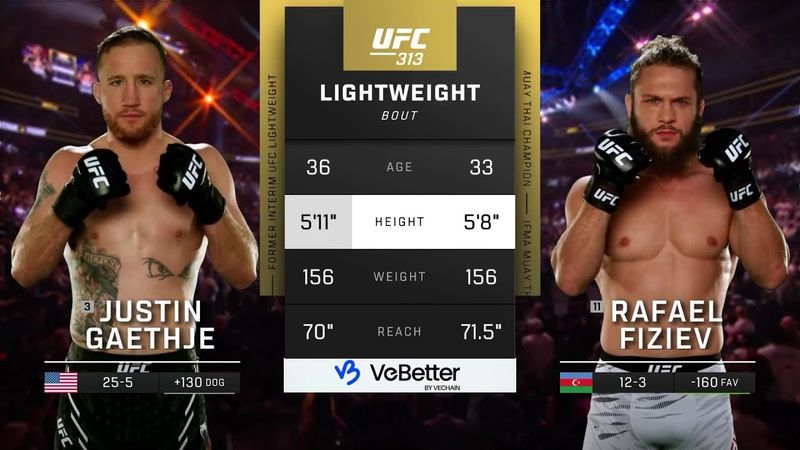 Justin Gaethje vs Rafael Fiziev | FULL FIGHT