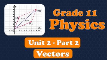 Grade 11 Physics Unit 2 Vectors Part 2  Resolution of Vectors | ተሻሽሎ የቀረበ