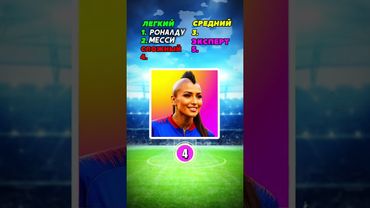 #угадай #тест #футболист #квиз #футбол #викторина #football #мемы #роналду #месси #игры #игра
