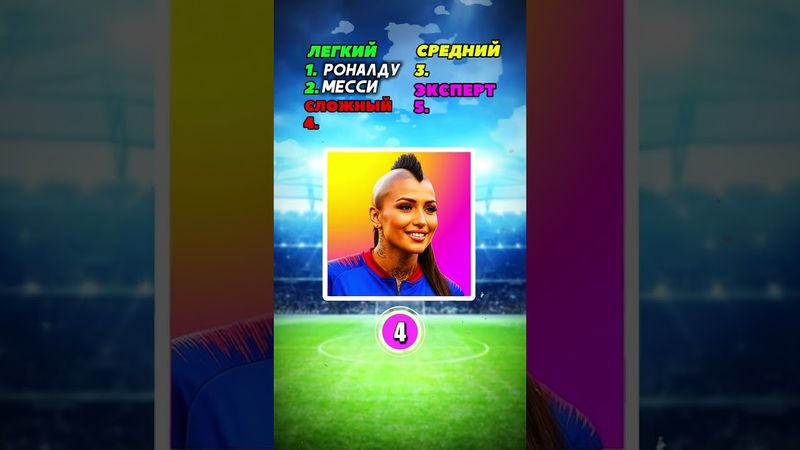 #угадай #тест #футболист #квиз #футбол #викторина #football #мемы #роналду #месси #игры #игра