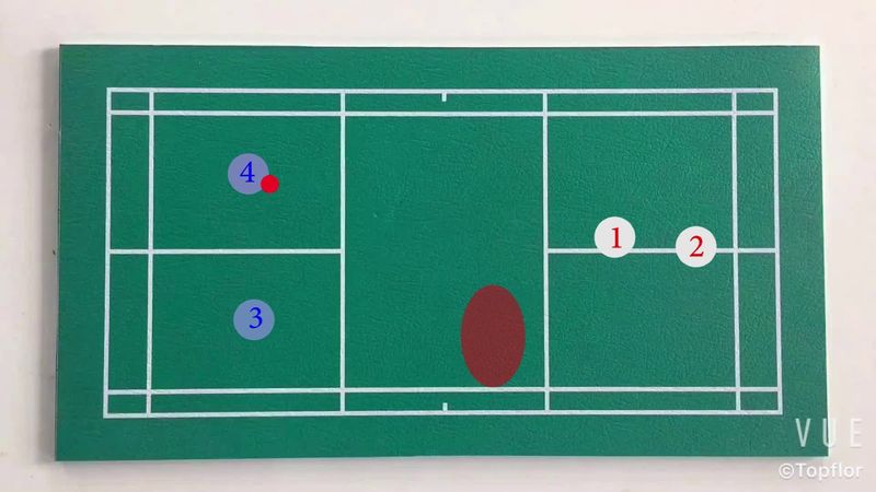 Эпизод 7. Бадминтон. Тактика парной игры. Badminton tactics in doubles.