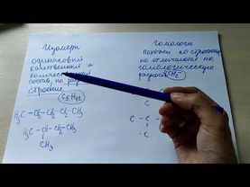 Изомеры, гомологи, органическая химия