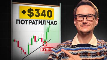 Стратегия Золотой Час: Как зарабатывать каждый день?