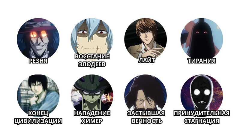 ХУДШИЕ События в Аниме - Часть 3