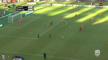 Top Skills with Ball of the Week