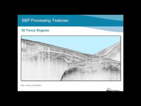 HYPACK Sub-Bottom Webinar