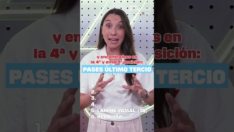 Los 6 JUGADORES con MÁS PASES en ÚLTIMO TERCIO son...