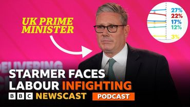 Is the UK Prime Minister losing authority after Labour infighting? | BBC Newscast
