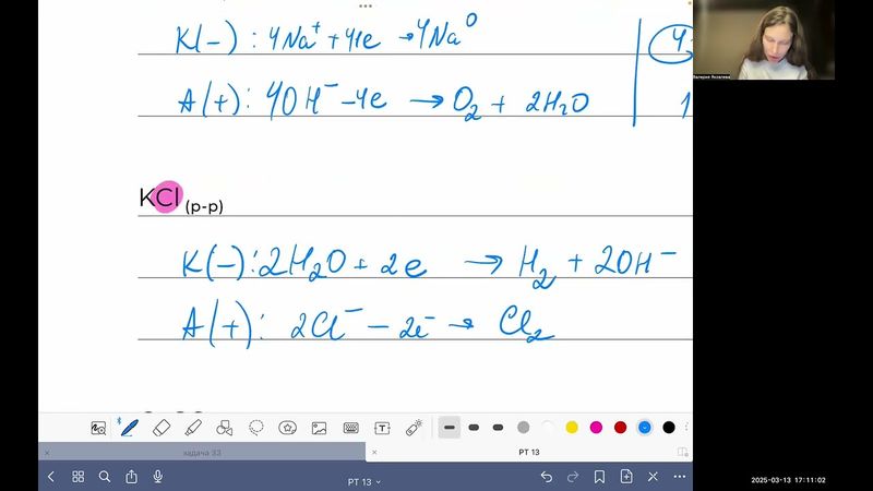 практика электролиз