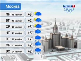 Прогноз погоды на неделю в Москве и Московской области (Россия 1, 2010-2013, запись за 17.11.2013)