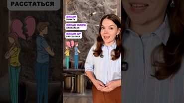 Проверьте ваш Английский ✅