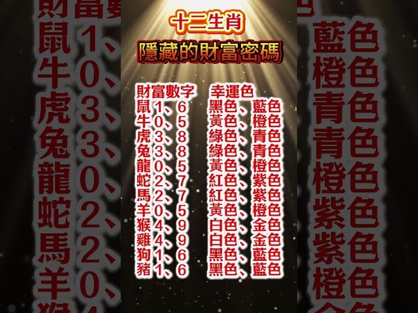 【生肖隱藏的財富密碼】#生肖 #十二生肖 #運勢 #生肖運勢 #玄學 #風水 #命理