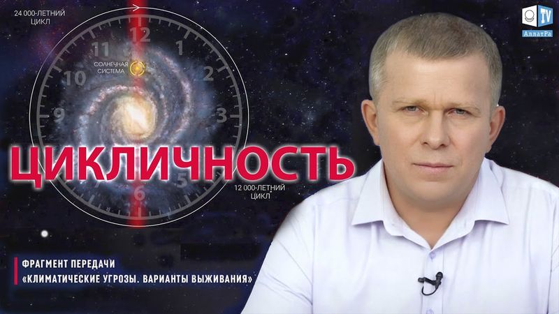 Угроза для Земли. 12 000 и 24 000-летние космические циклы