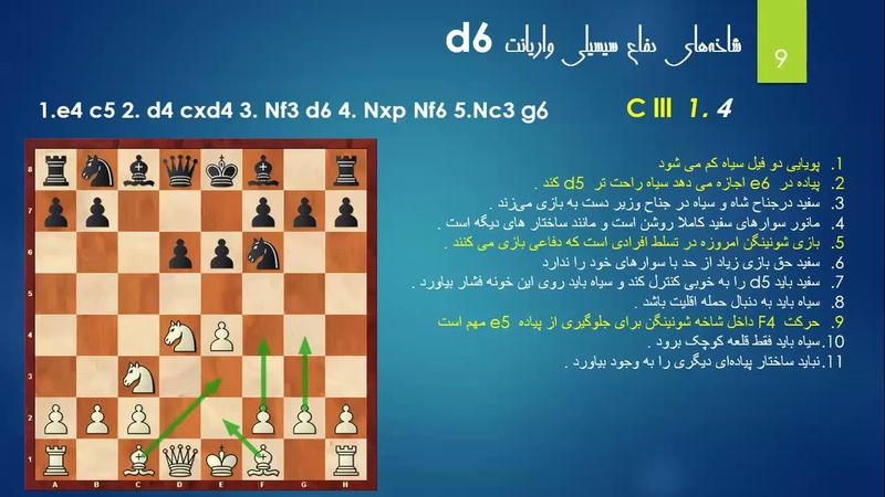 172 . شروع بازی ضد سیسیلی برای سفید - ترم 8 ( قسمت 15 )