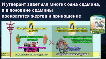 Последняя седмина пророчества Даниила о 70 седминах.