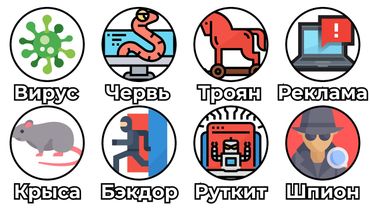 ВСЕ компьютерные ВИРУСЫ: объясняю за 7 минут