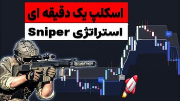 استراتژی اسکلپ یک دقیقه همراه با تست در لایو بازار (استراتژی شماره 103)