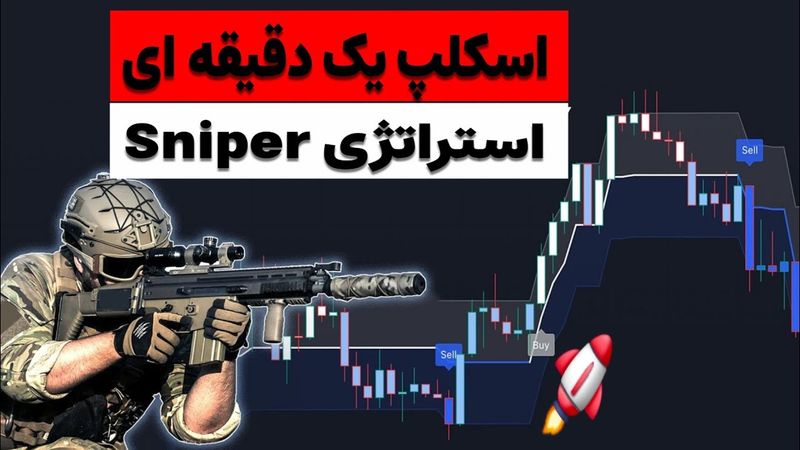 استراتژی اسکلپ یک دقیقه همراه با تست در لایو بازار (استراتژی شماره 103)