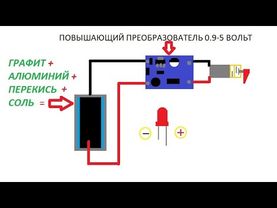 АККУМУЛЯТОР СВОИМИ РУКАМИ. ГРАФИТ И ФОЛЬГА