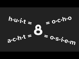 Variable Spelling in Other Languages