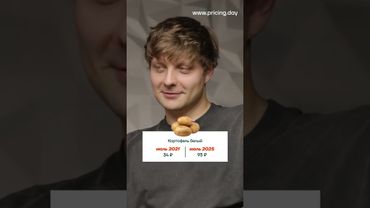 Сколько раз угадали цену?