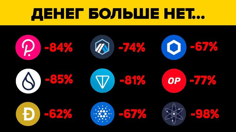 ЧТО ОСТАЛОСЬ ОТ МОЕГО ДЕПОЗИТА? ОБВАЛ КРИПТОВАЛЮТЫ