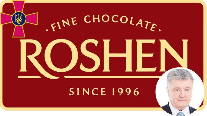 Репутаційна проблема Порошенка. Абетка брендів. 18. Roshen