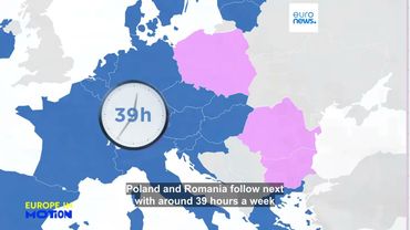 Which Europeans clock the longest working hours?