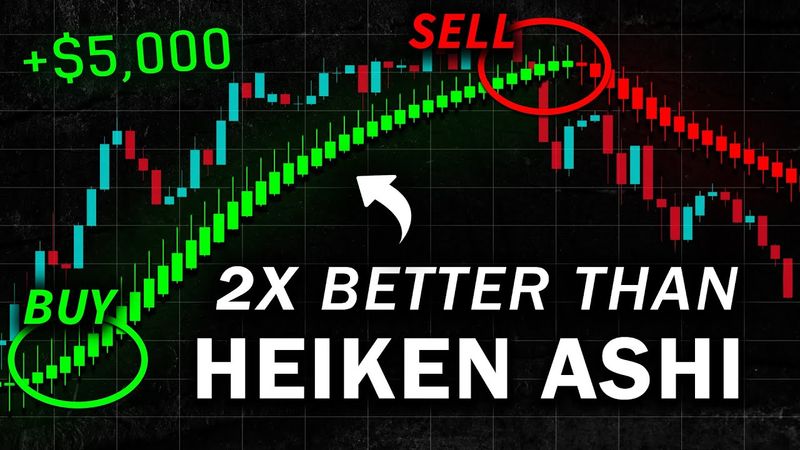 STOP Using the Heiken Ashi! This Indicator will DOUBLE your profits